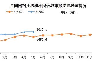 半岛综合体育平台